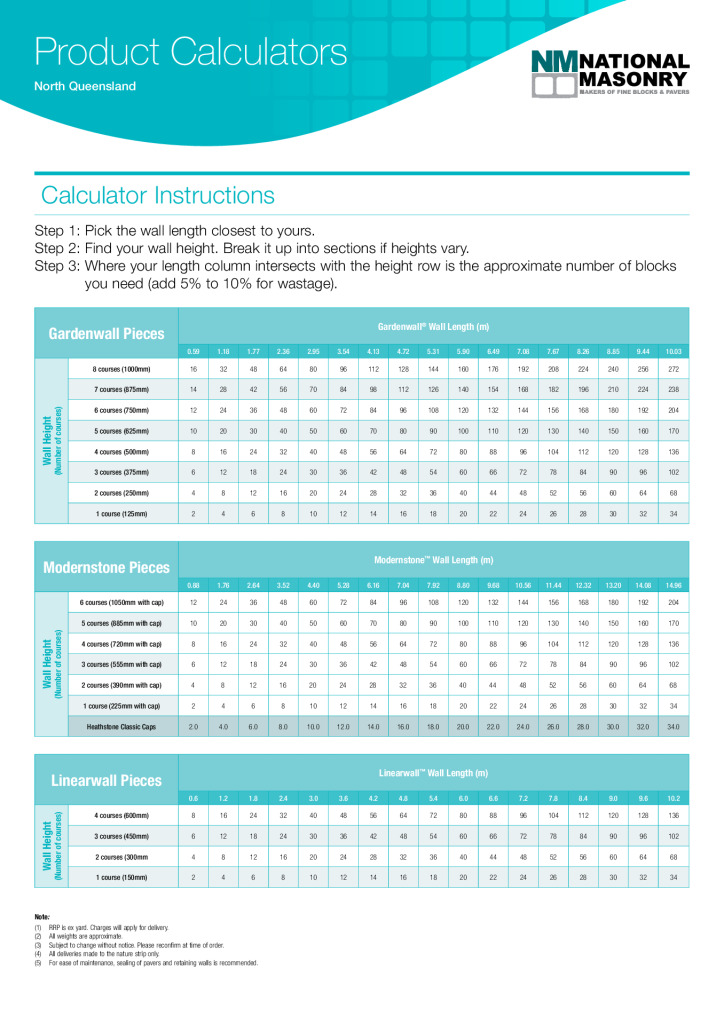 thumbnail of National-Masonry-NQLD-Brochure-Product-Calculators