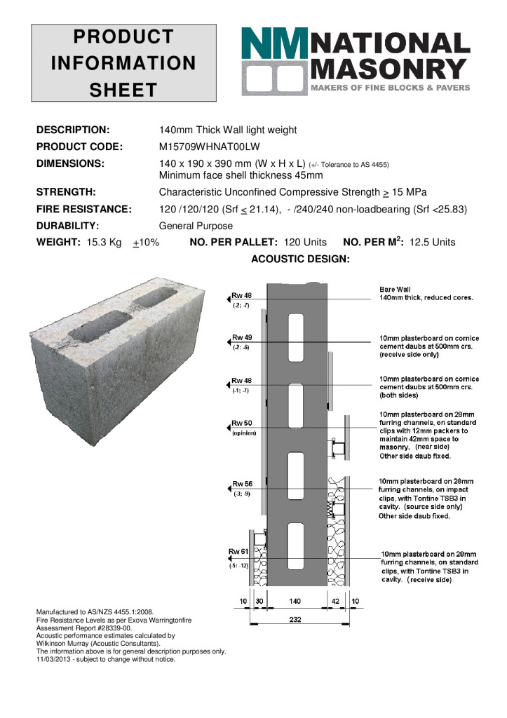 thumbnail of National-Masonry-SQLD-NSW-Technical-Data-Sheet-15-709LW