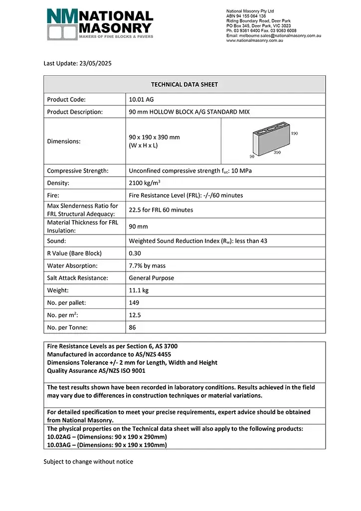 VIC Technical Data Sheet - 10.01 AG