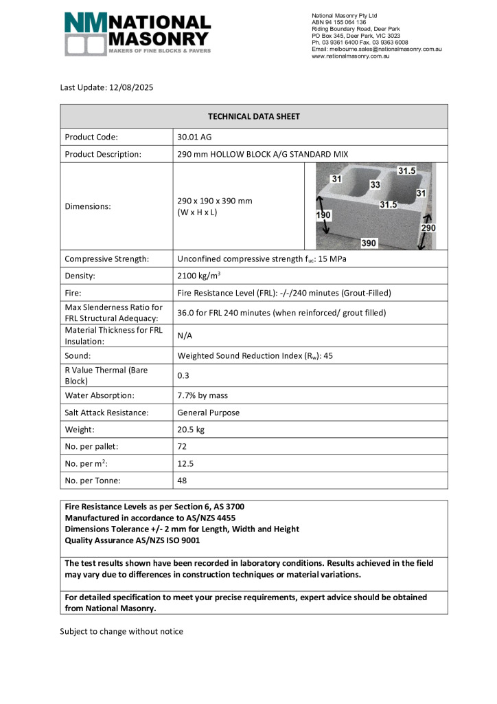 thumbnail of VIC-Technical-Data-Sheet-30.01 AG